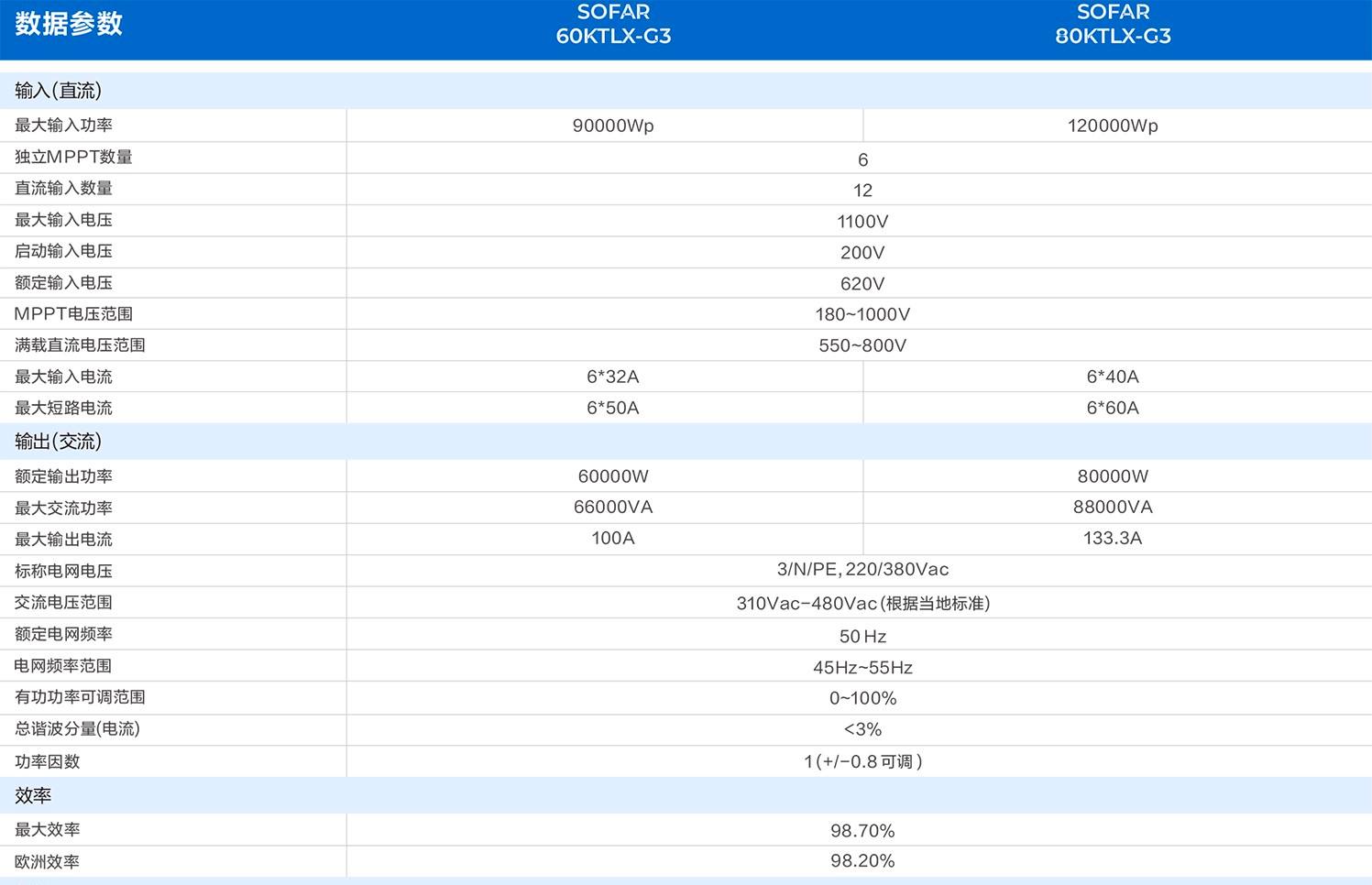 16730913148050911291497_966