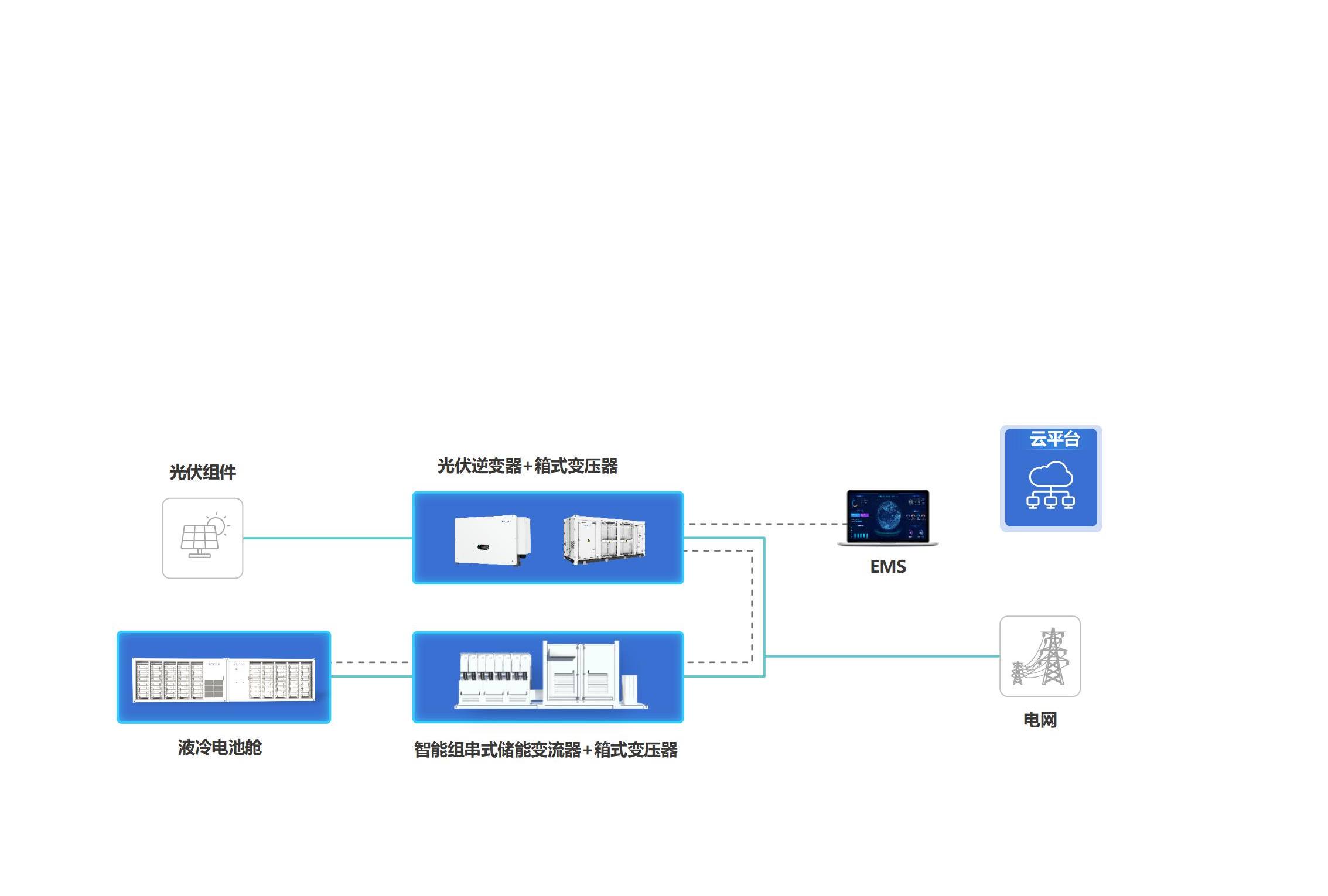 ������̳���ٷ�(�й�)